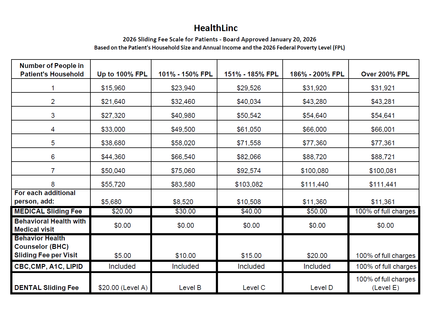 ENG Sliding Fee 2026