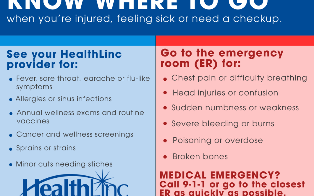 HealthLinc vs. the ER: Where Do I Go?