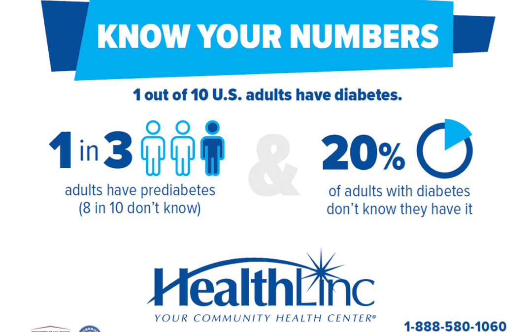 Type 2 Diabetes: Know the Signs
